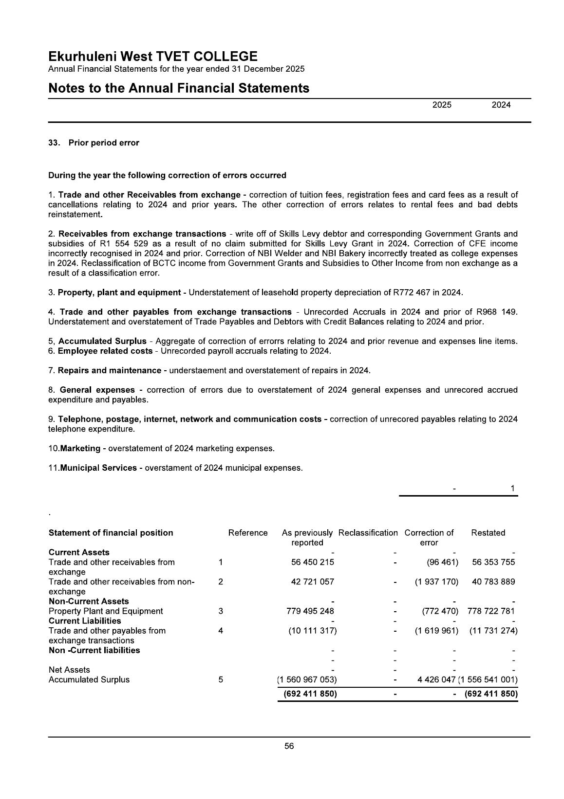 AFS page 57