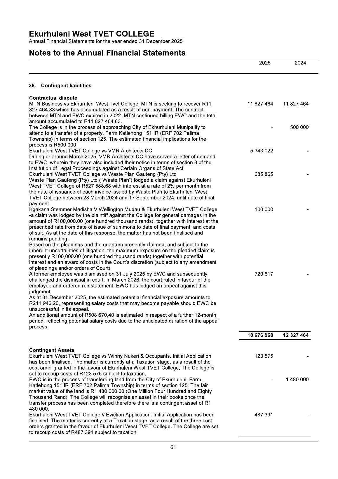 AFS page 62