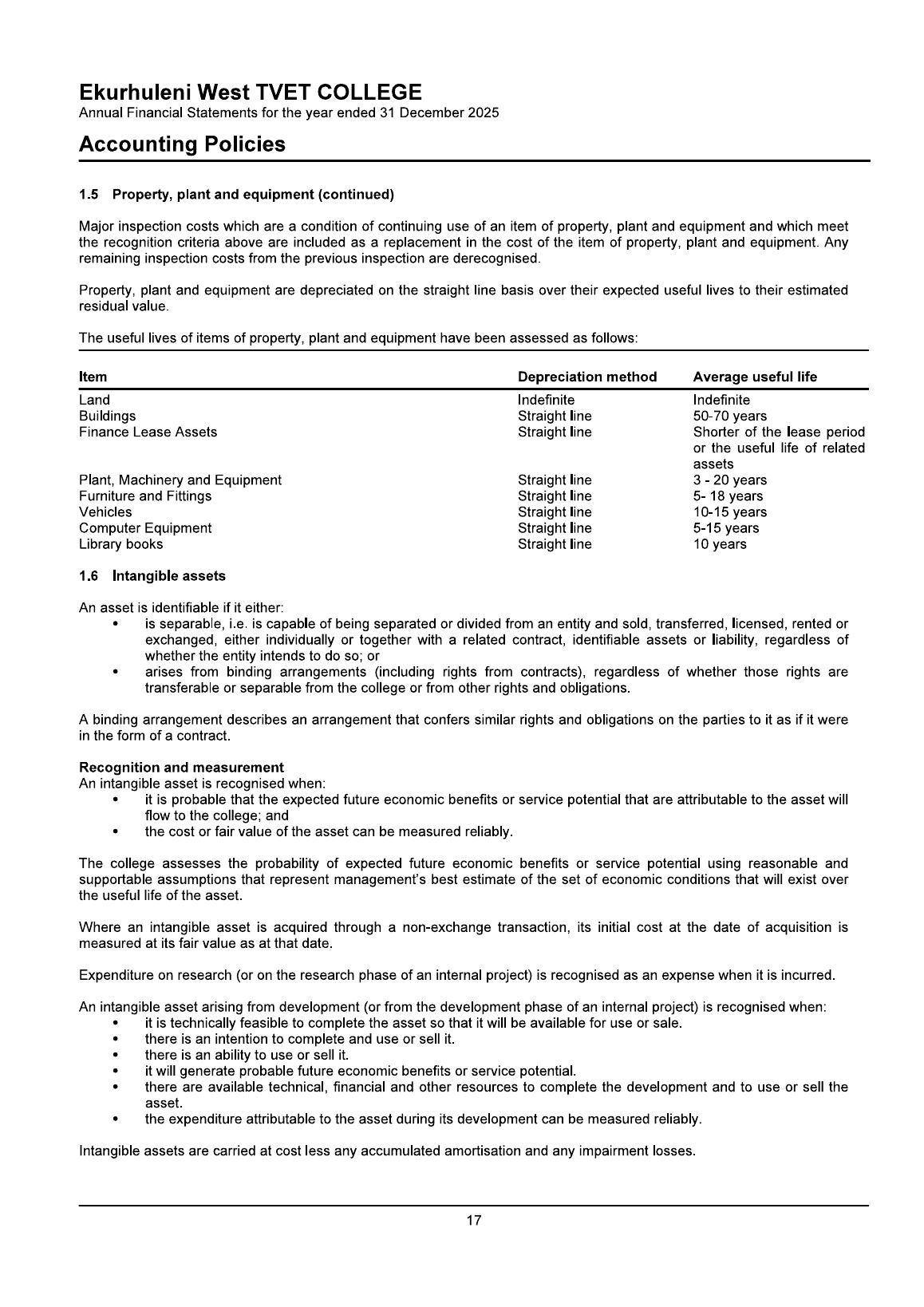 AFS page 18