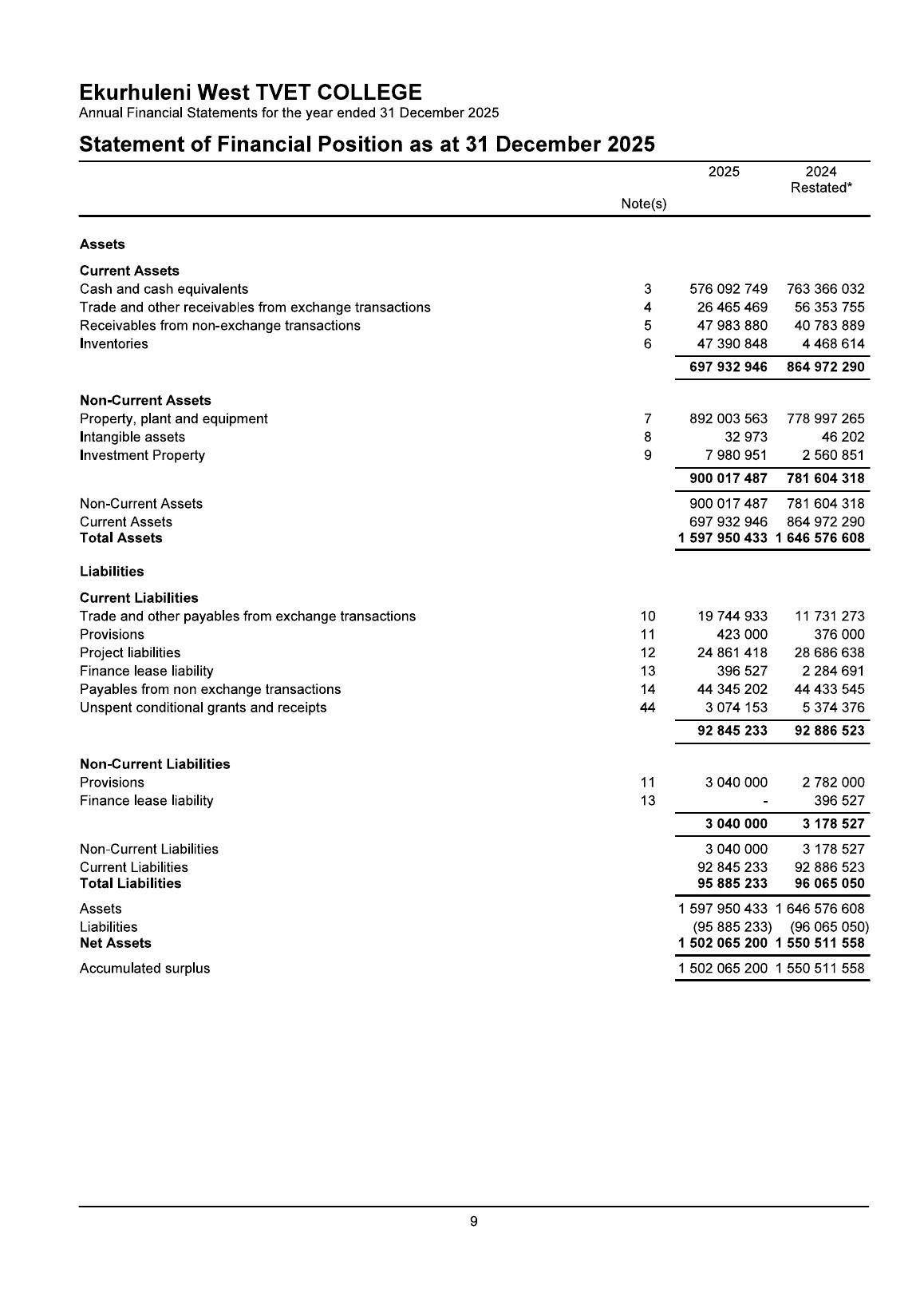 AFS page 10