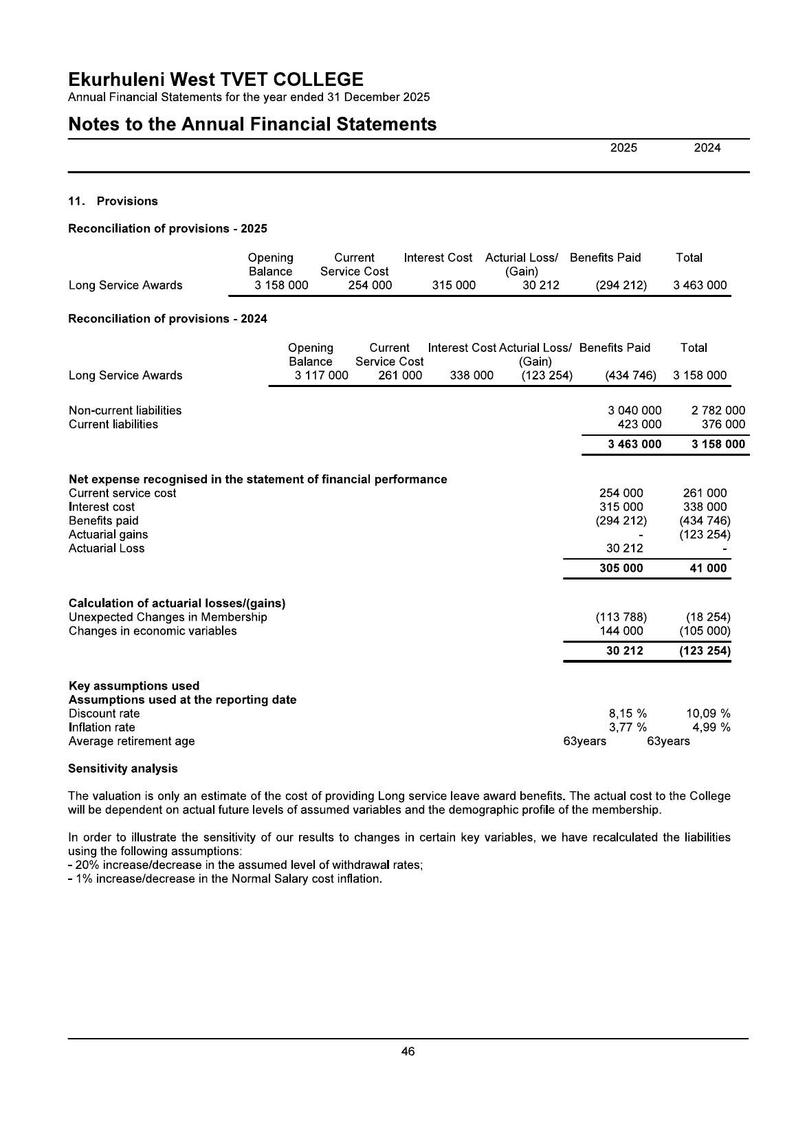 AFS page 47