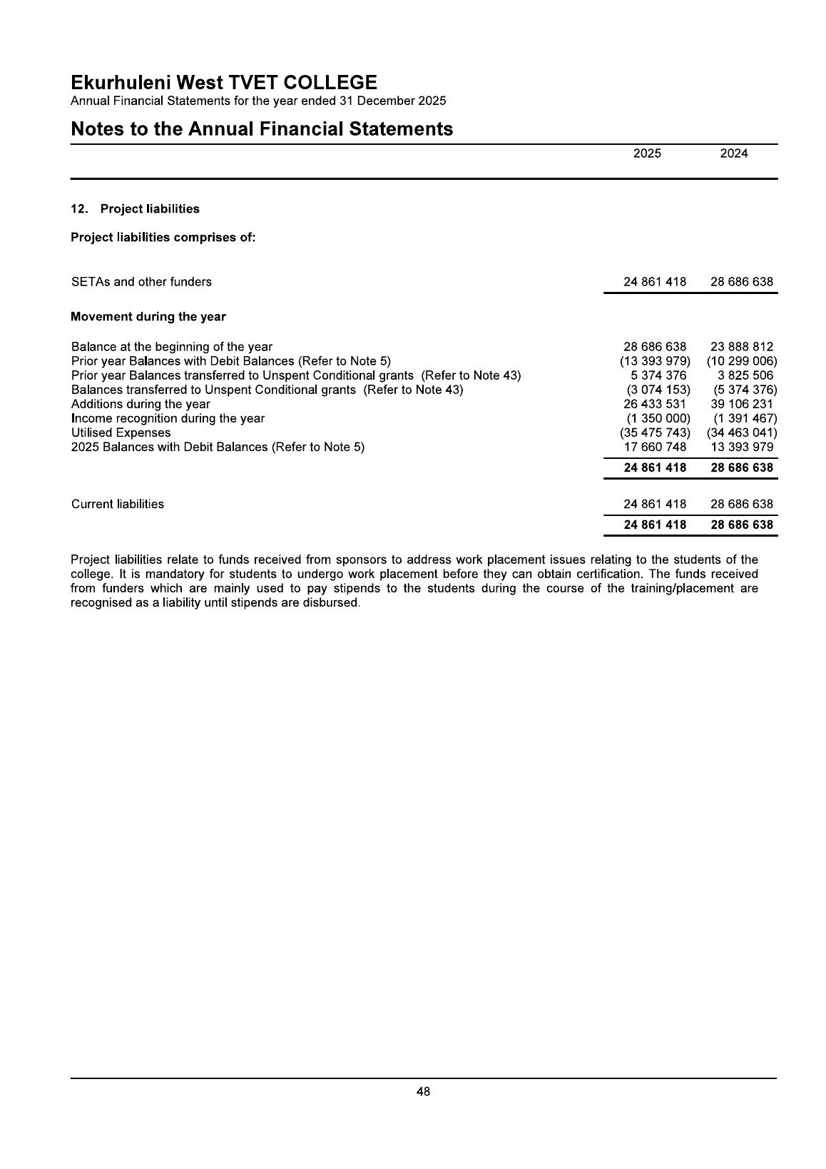 AFS page 49
