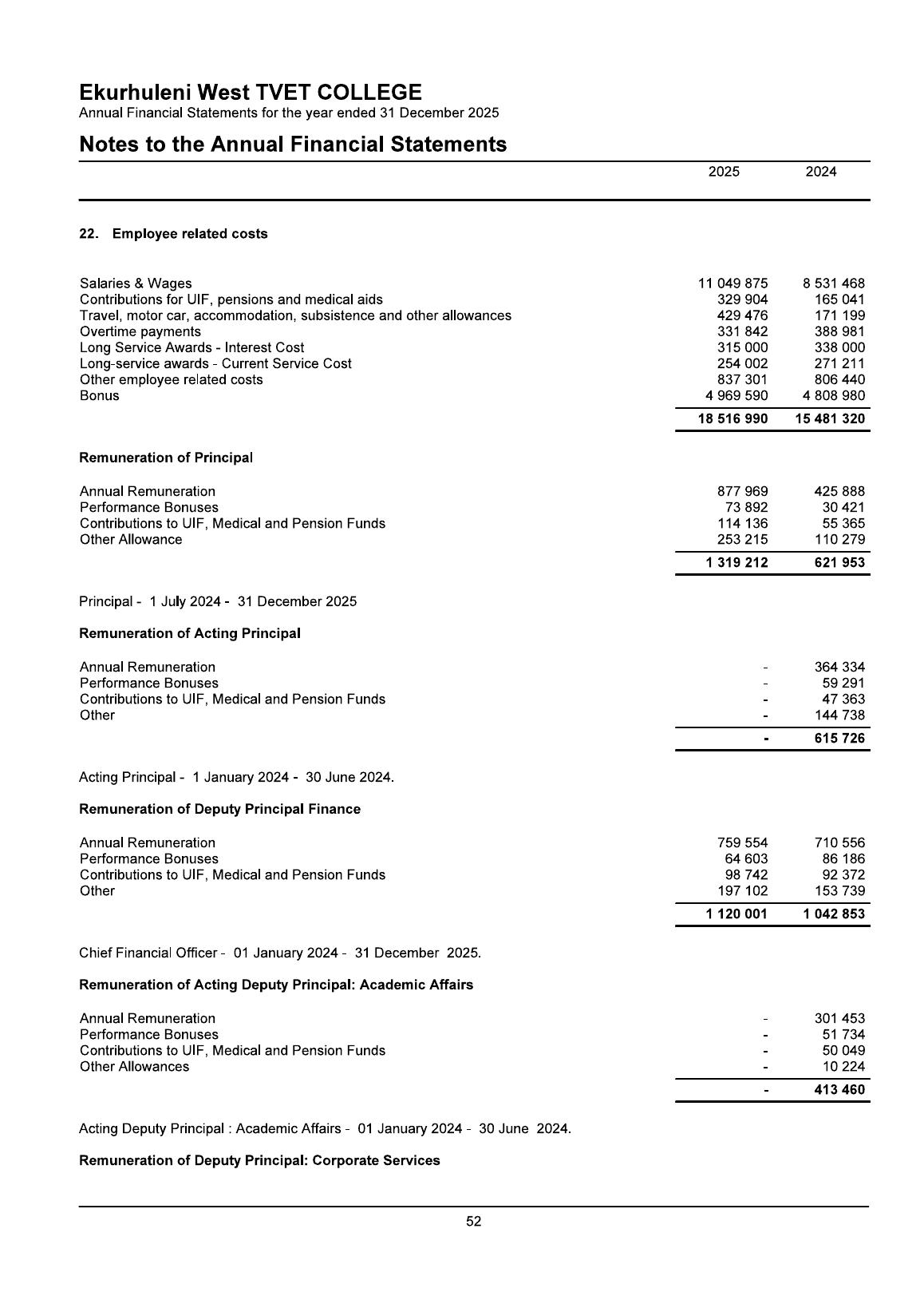AFS page 53