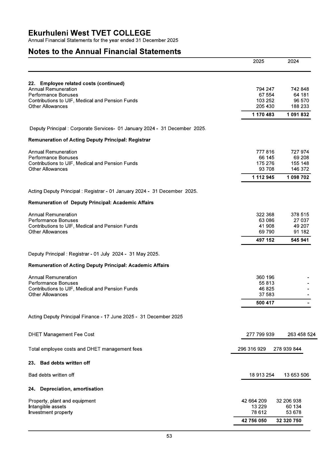 AFS page 54