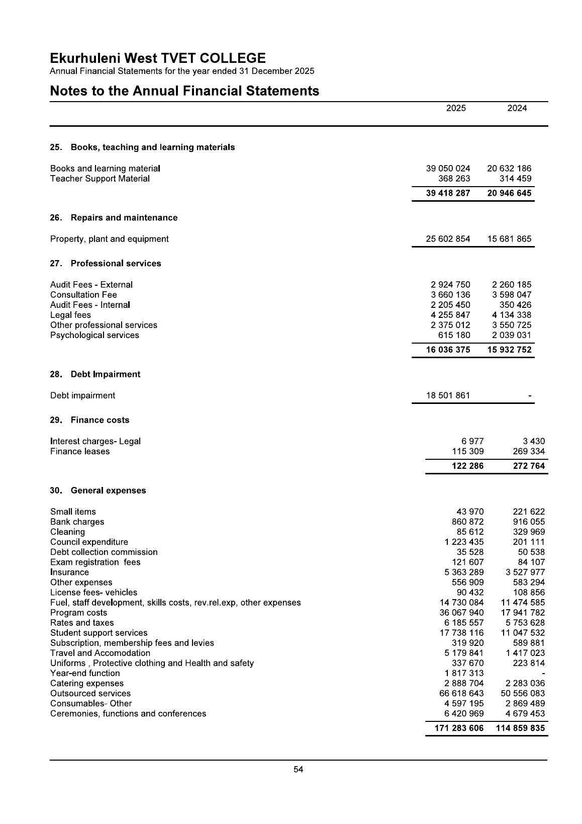 AFS page 55