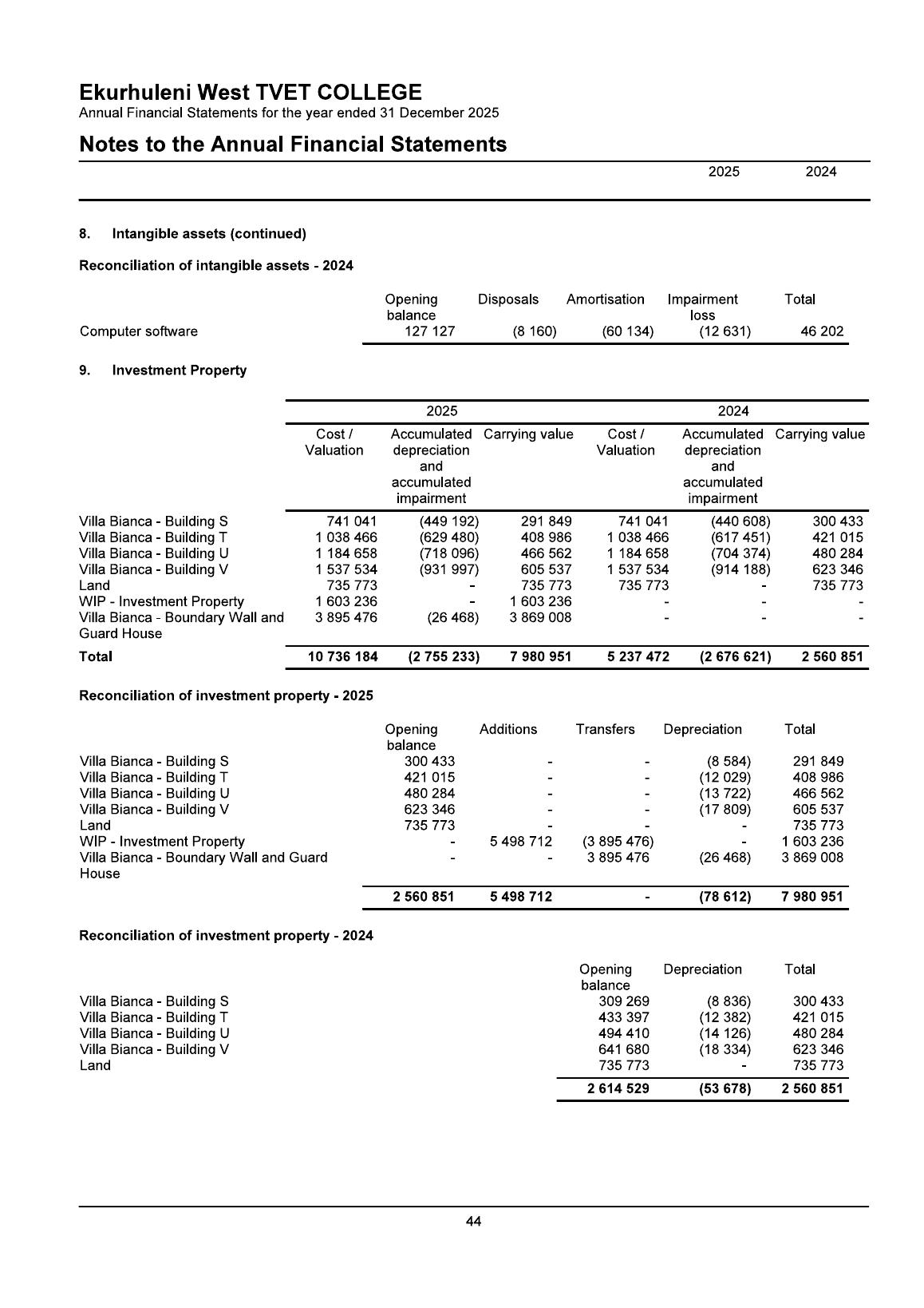AFS page 45