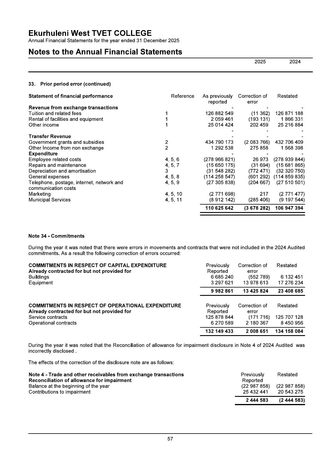 AFS page 58