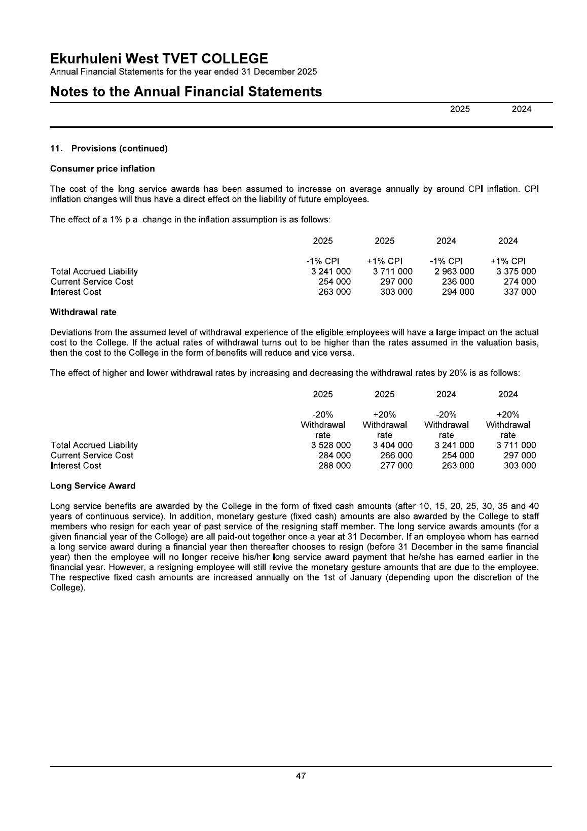 AFS page 48