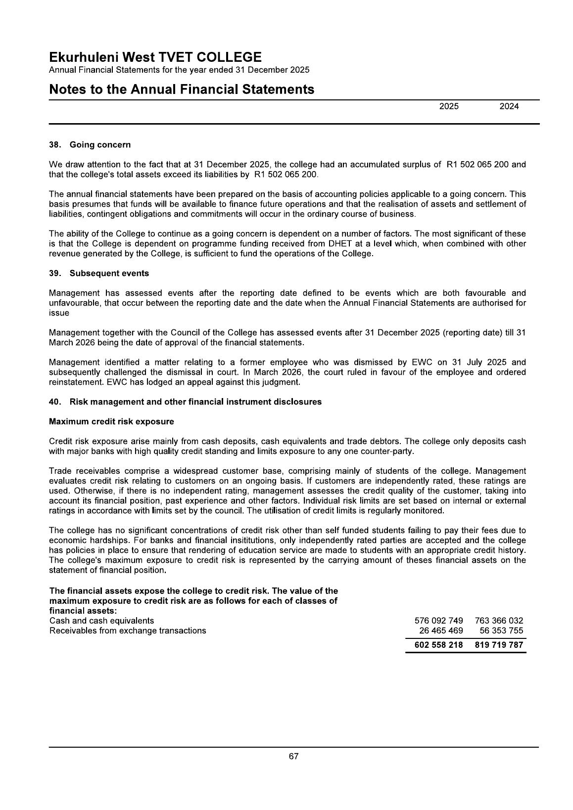 AFS page 68