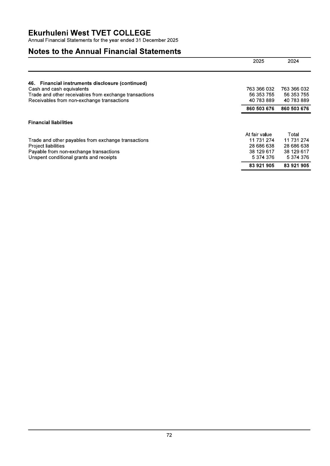 AFS page 73