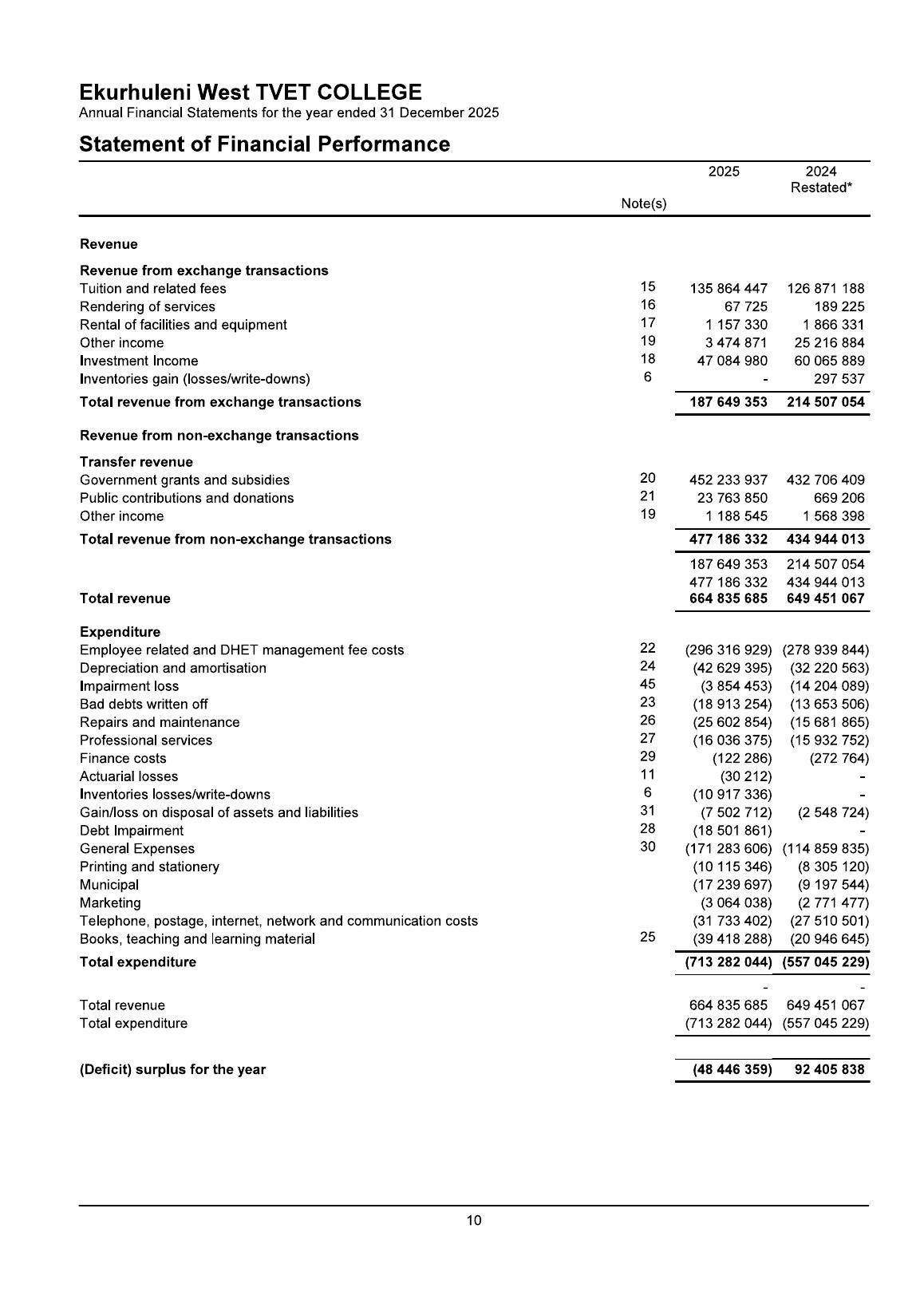 AFS page 11