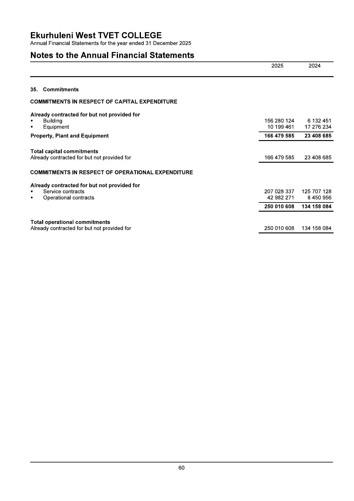 AFS page 61