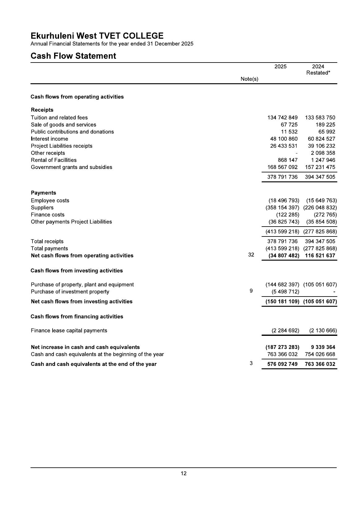 AFS page 13