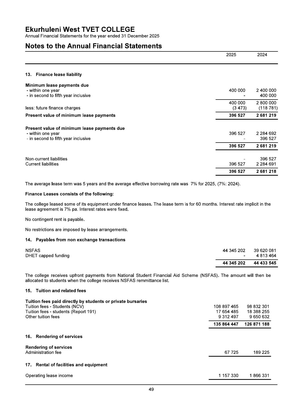 AFS page 50