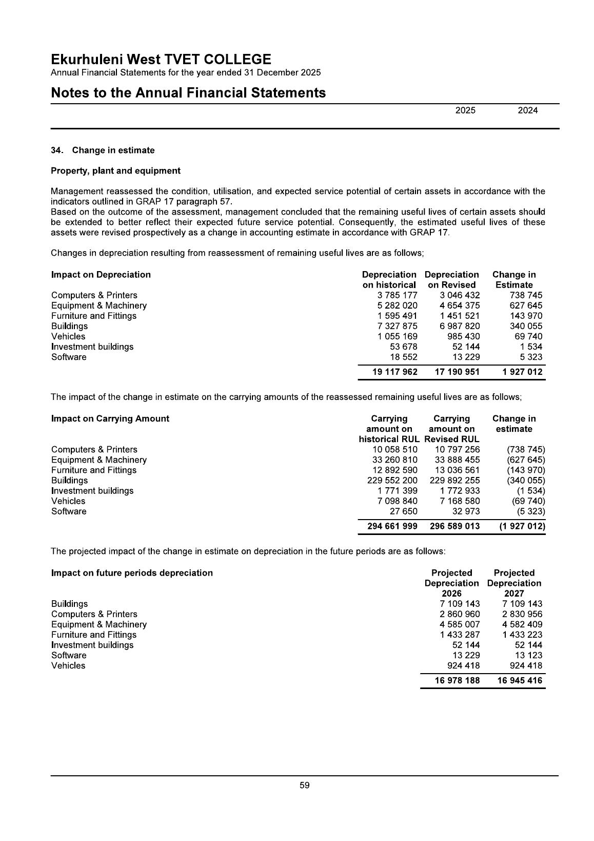 AFS page 60