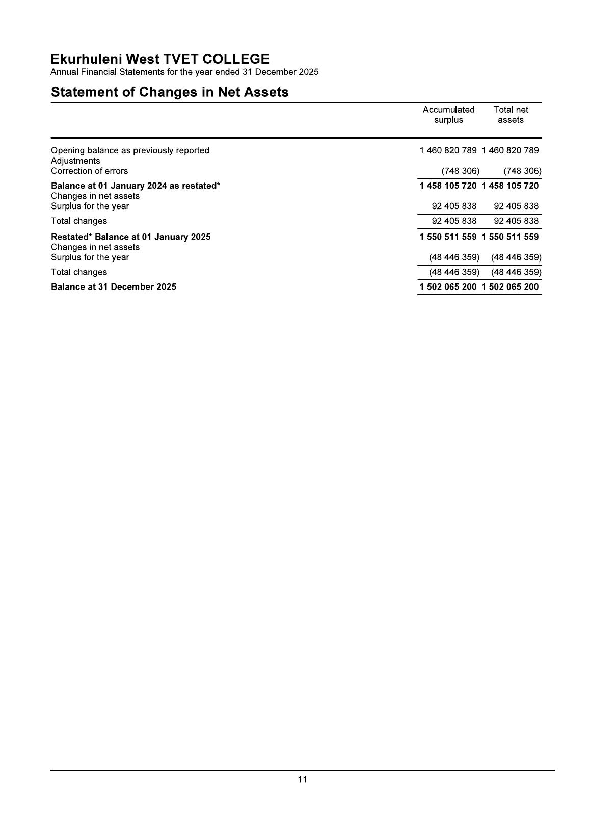 AFS page 12