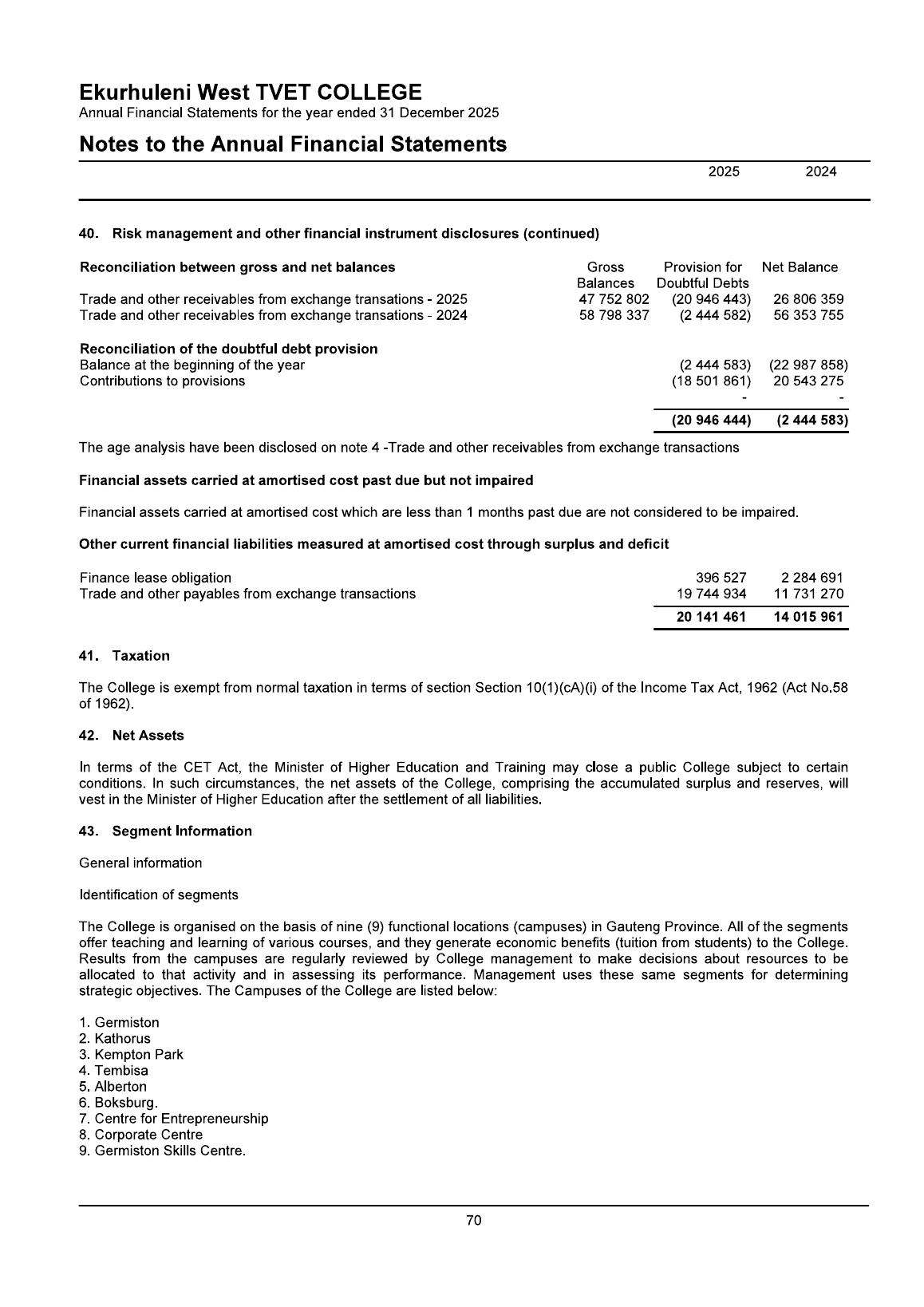 AFS page 71