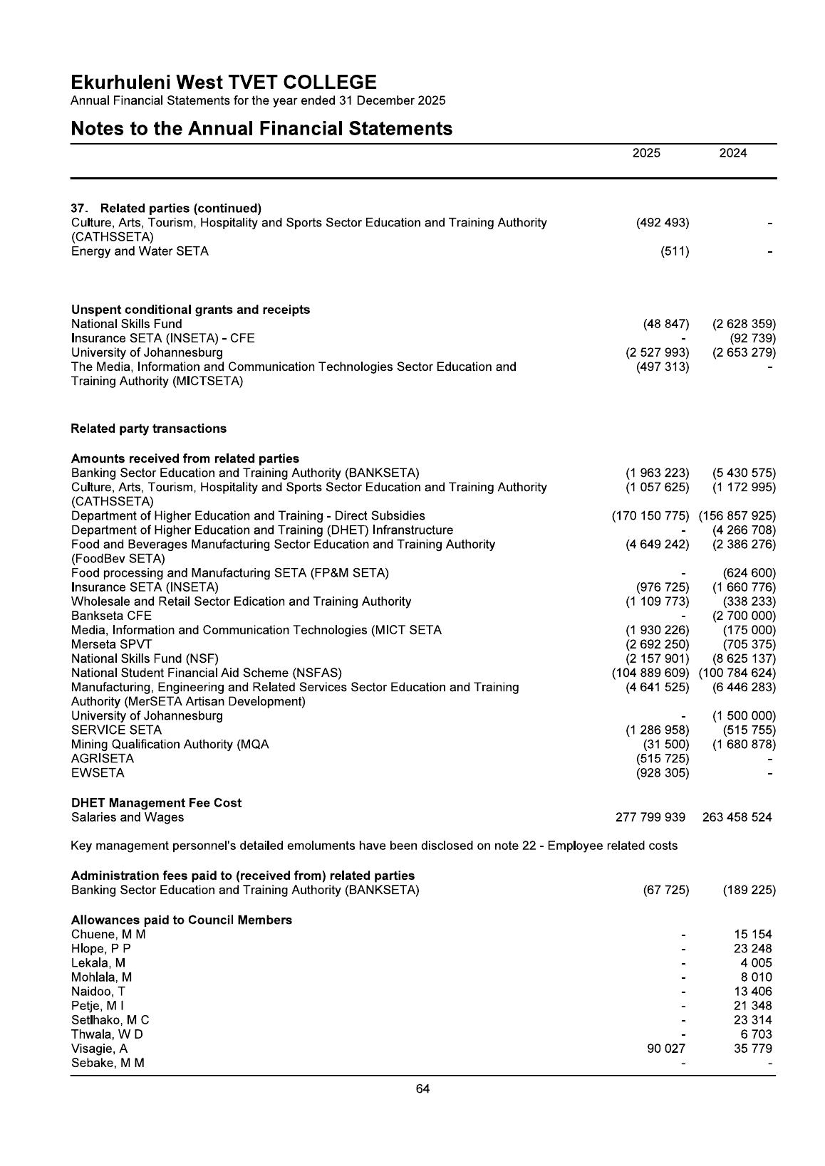 AFS page 65