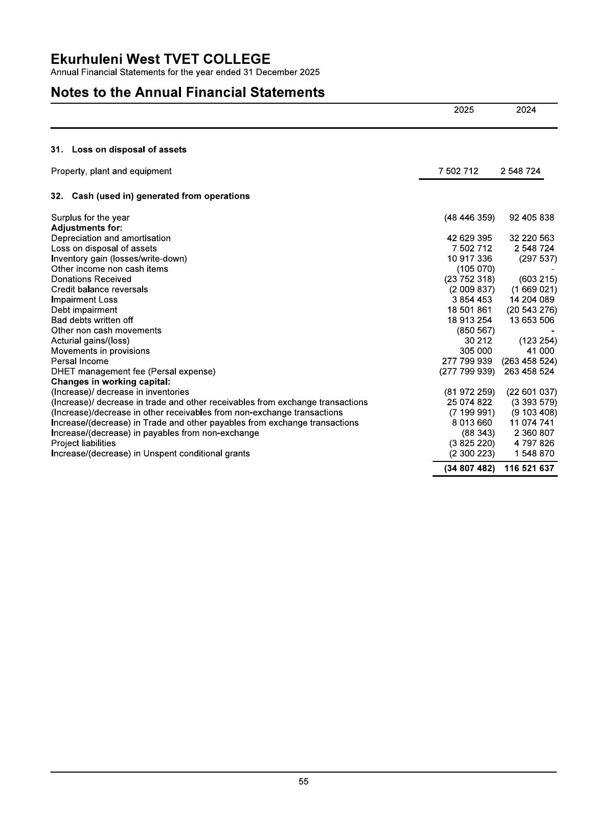 AFS page 56