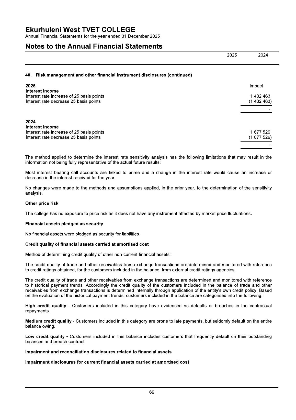 AFS page 70