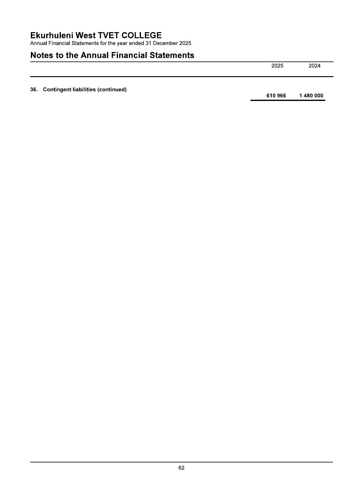 AFS page 63