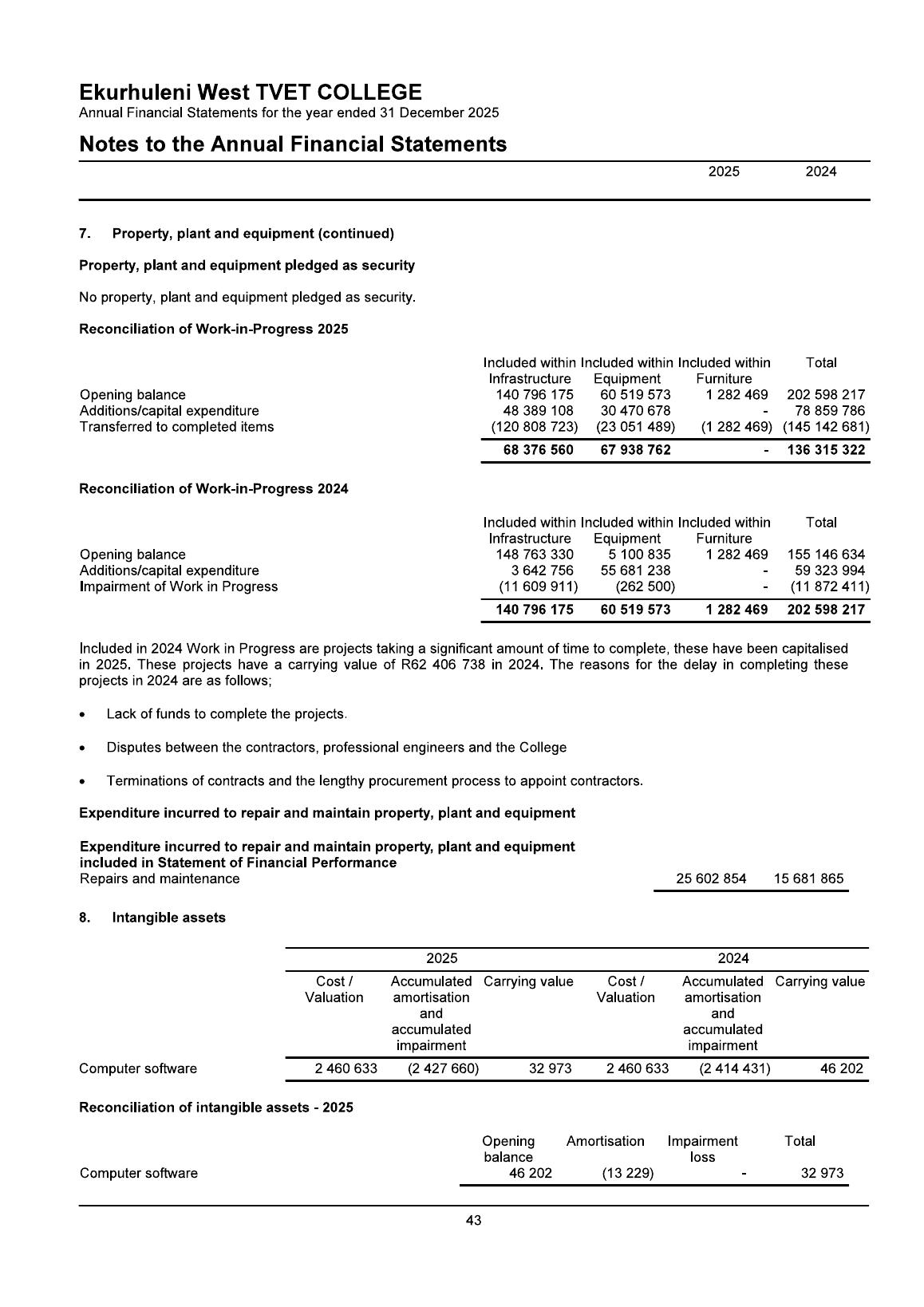 AFS page 44