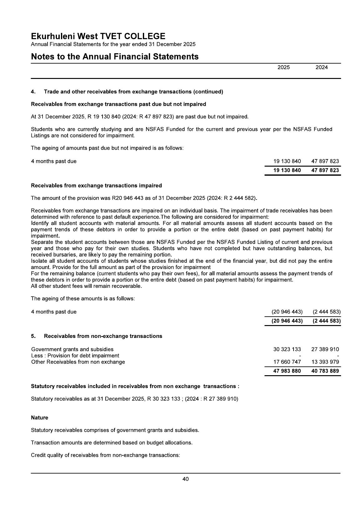 AFS page 41