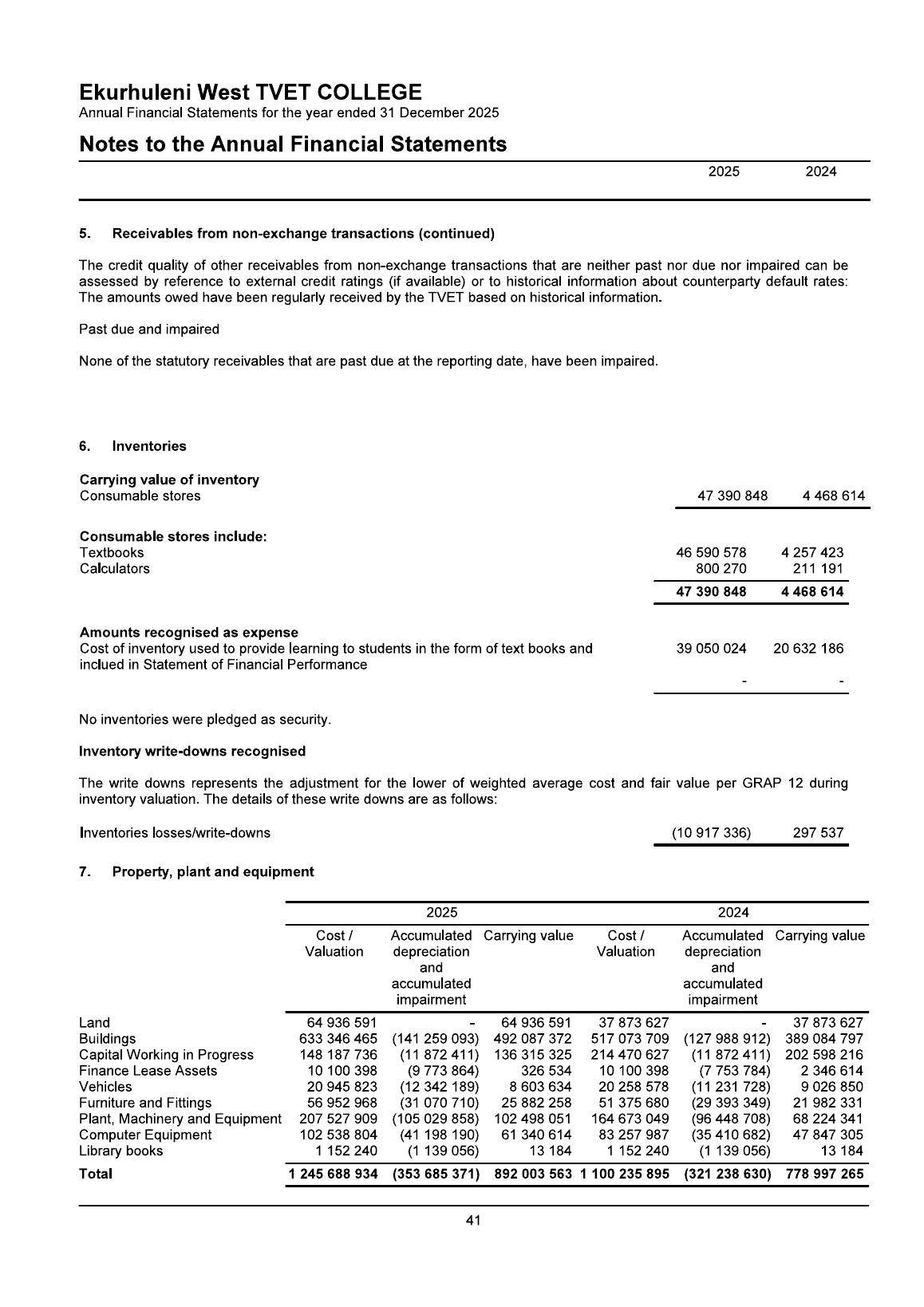 AFS page 42
