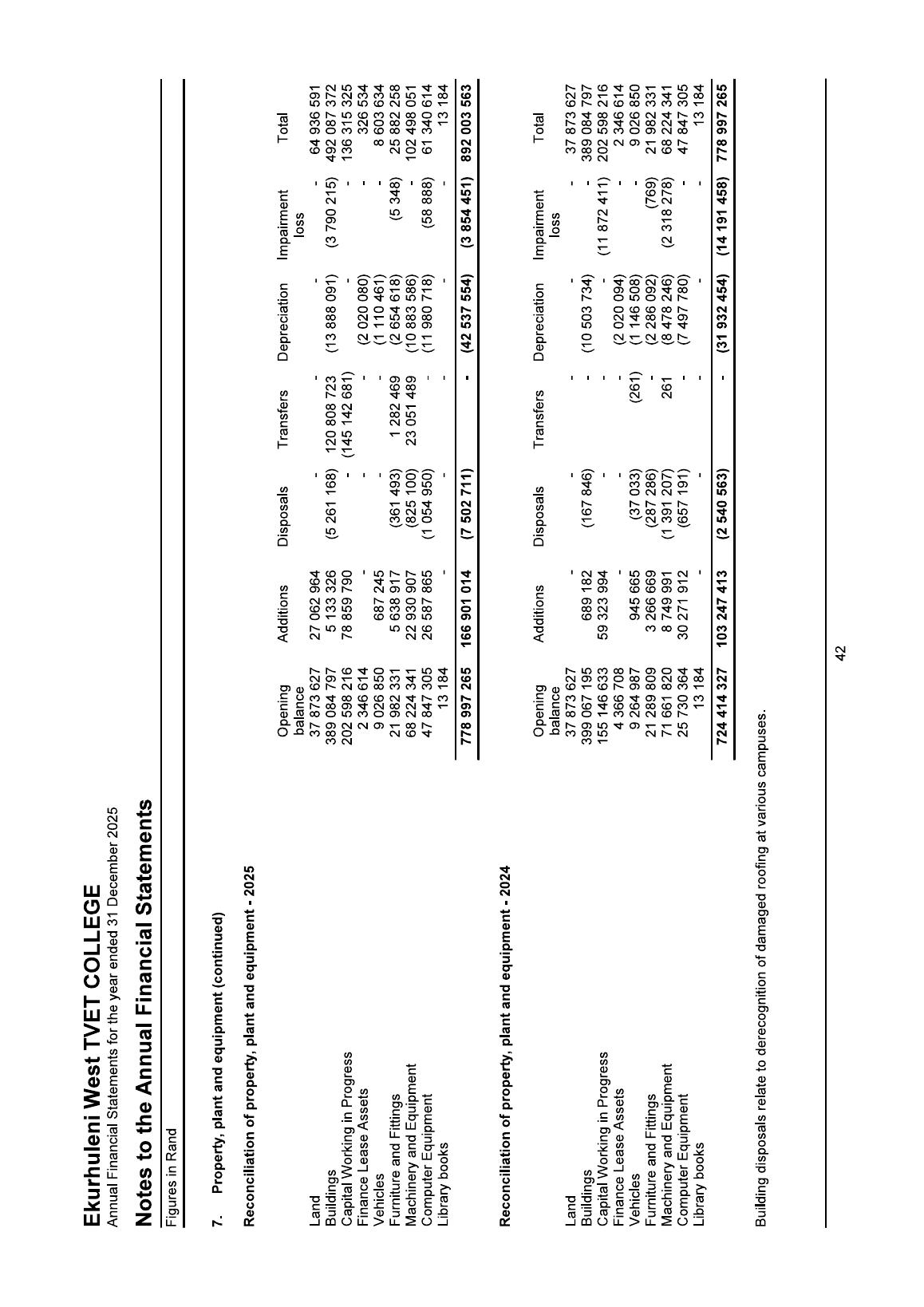 AFS page 43