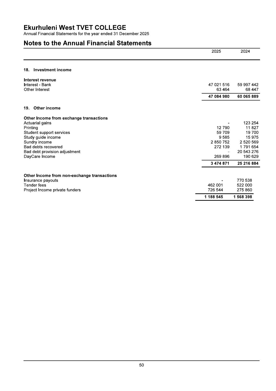 AFS page 51