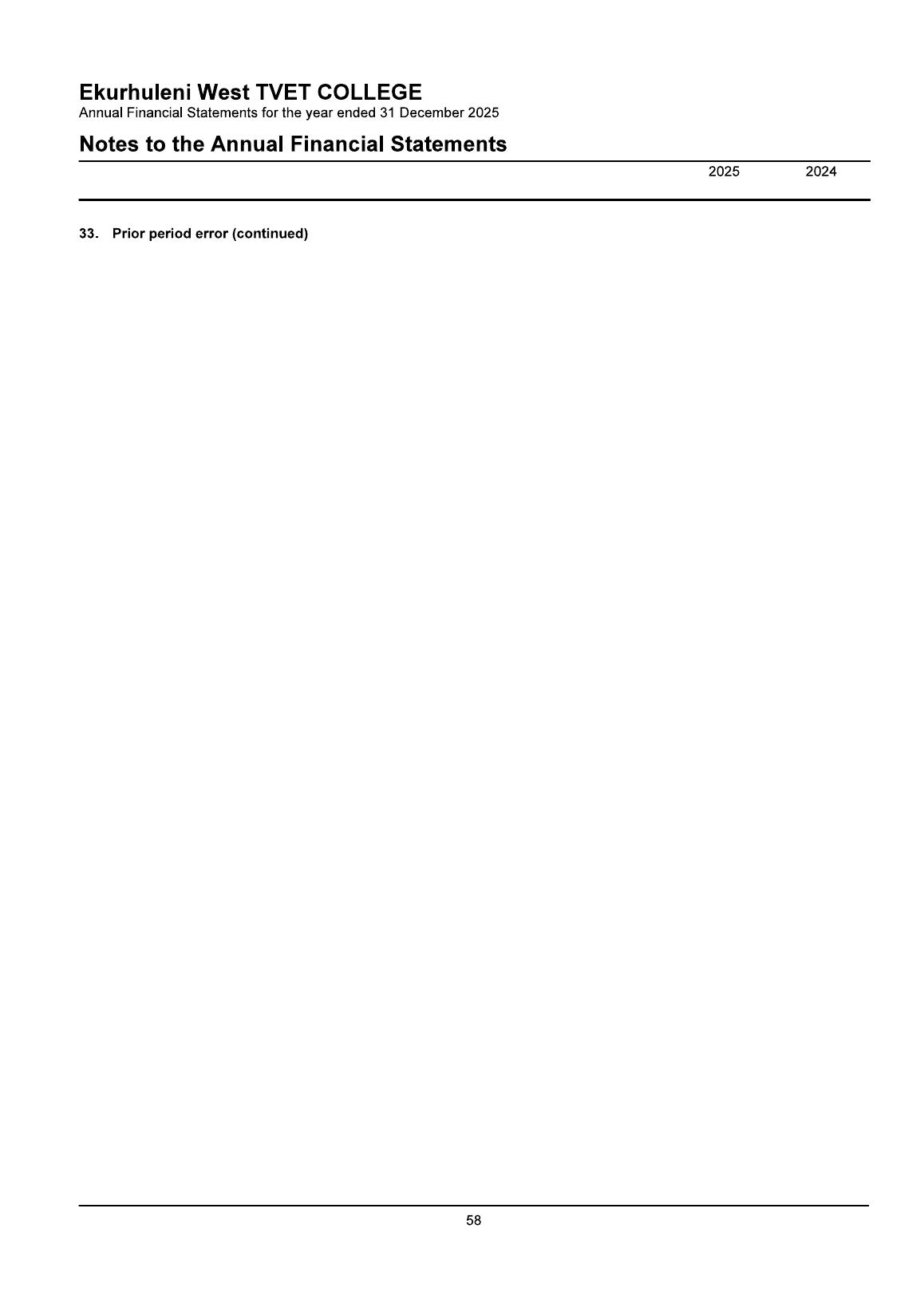 AFS page 59